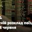 Укрзалізниця запускає літній графік: нові поїзди, більше рейсів до Карпат та швидші маршрути по Україні